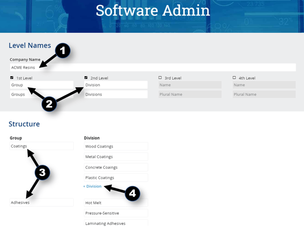 Blueprinter Admin Screen