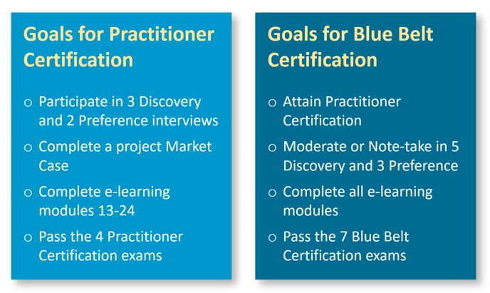 Goals for Blueprinting Certification