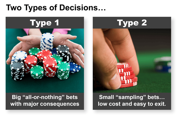 Two Types of Decisions