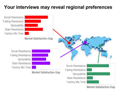 segmentation